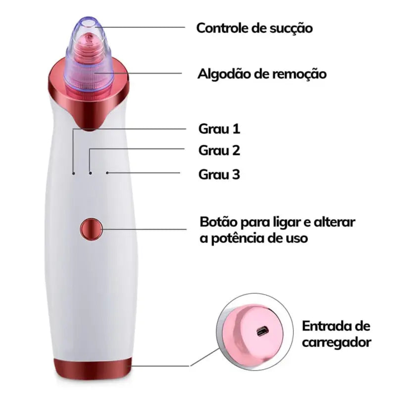 Perfectskin® - Aparelho De Sucção Removedor Cravos E Espinha Beleza